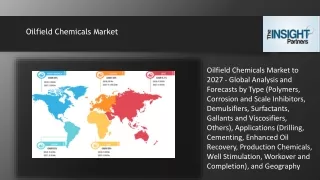 Oilfield Chemicals Market