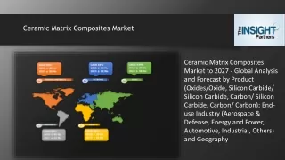 Ceramic Matrix Composites Market