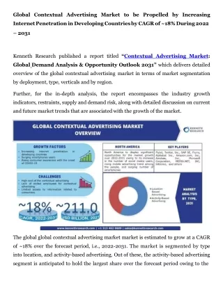 global contextual advertising market