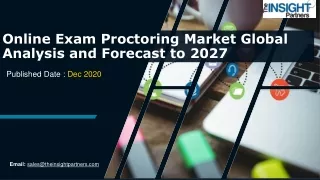 online exam proctoring market global analysis