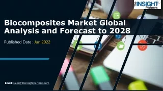 Biocomposites Market Forecast Size, Share, Trend and Industry A