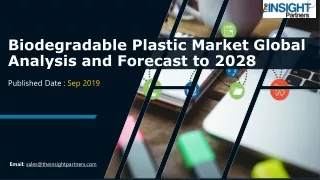 Biodegradable Plastic Market Forecast Analysis and Forecast up to 2027