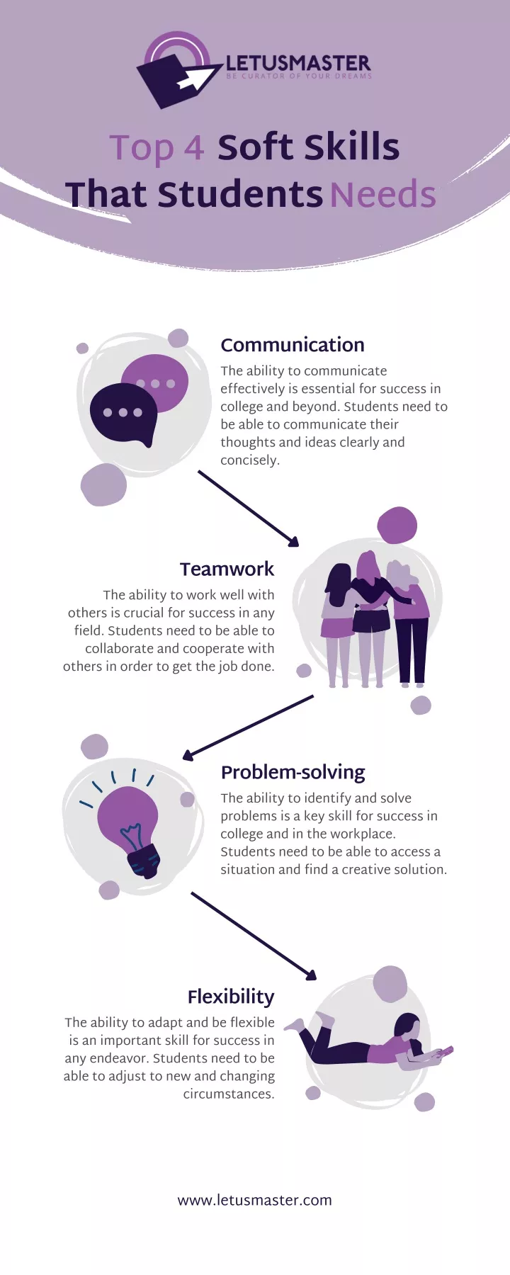 top 4 soft skills that students needs