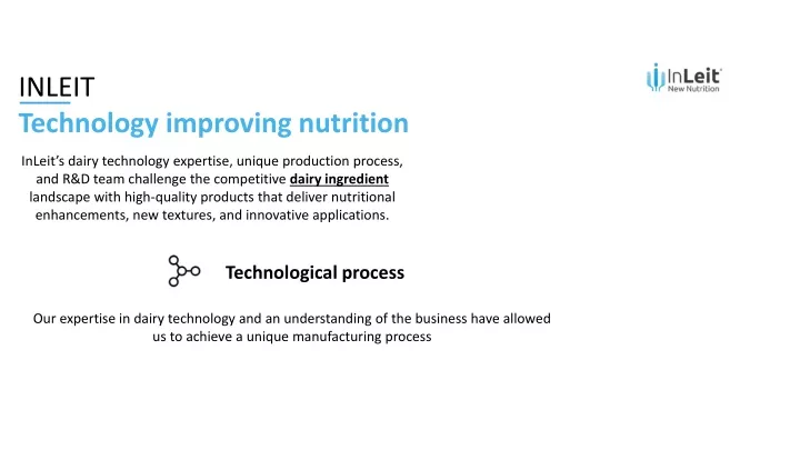 inleit technology improving nutrition