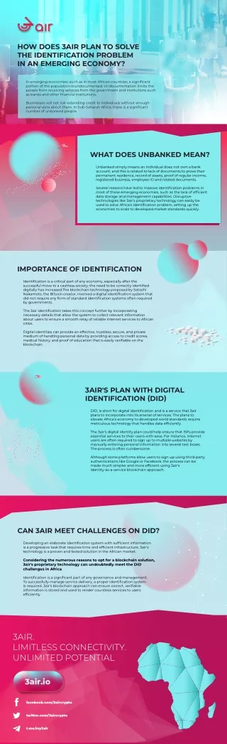 How does 3air plan to solve the identification problem in emerging economies