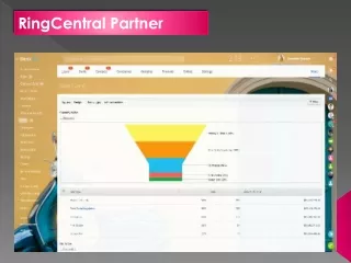 RingCentral Partner