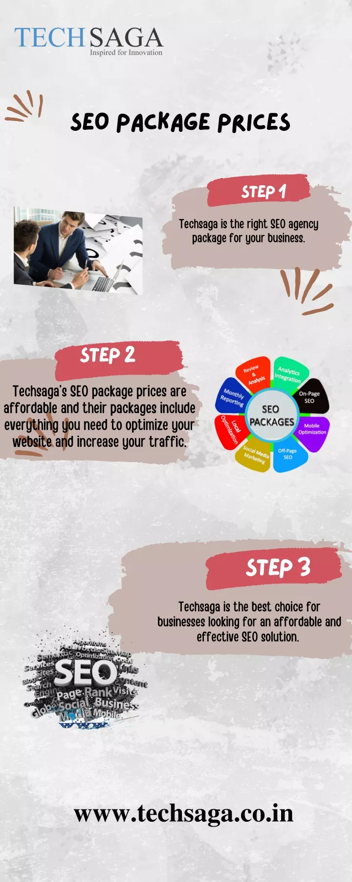 seo package prices