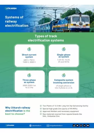 Railway Electrification Structures - Utkarsh India