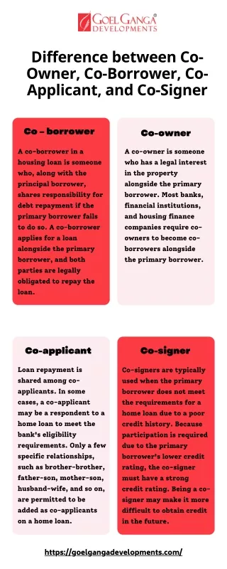 difference between co owner co borrower