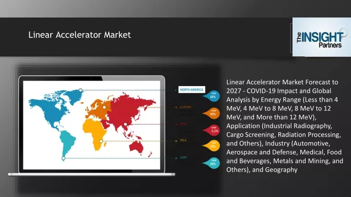 linear accelerator market