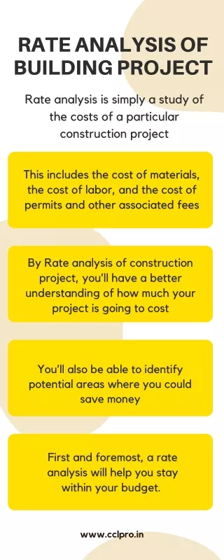 rate analysis of building project