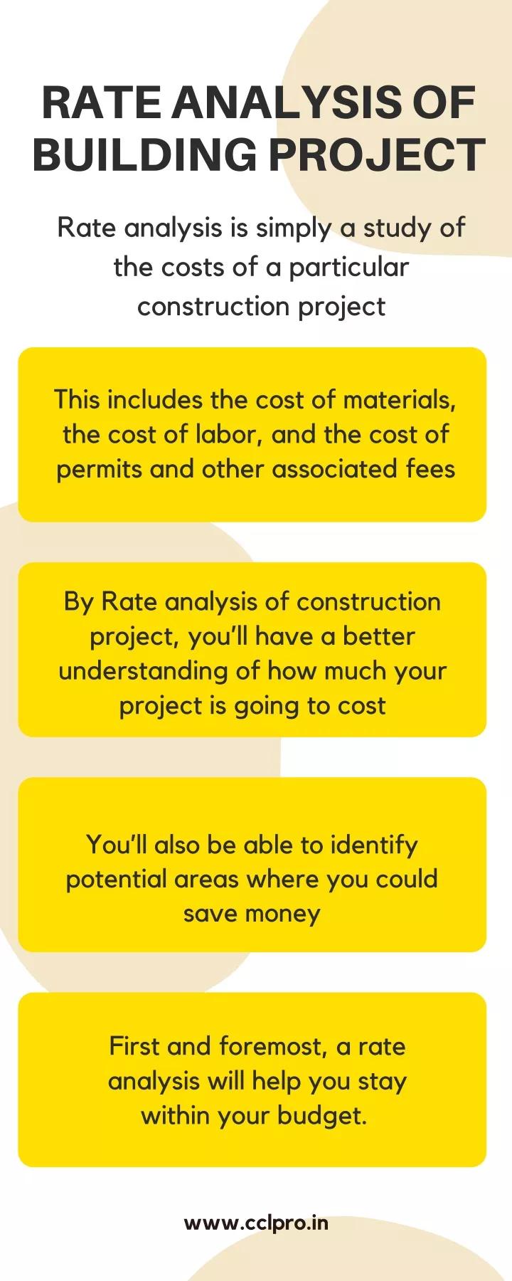 rate analysis of building project