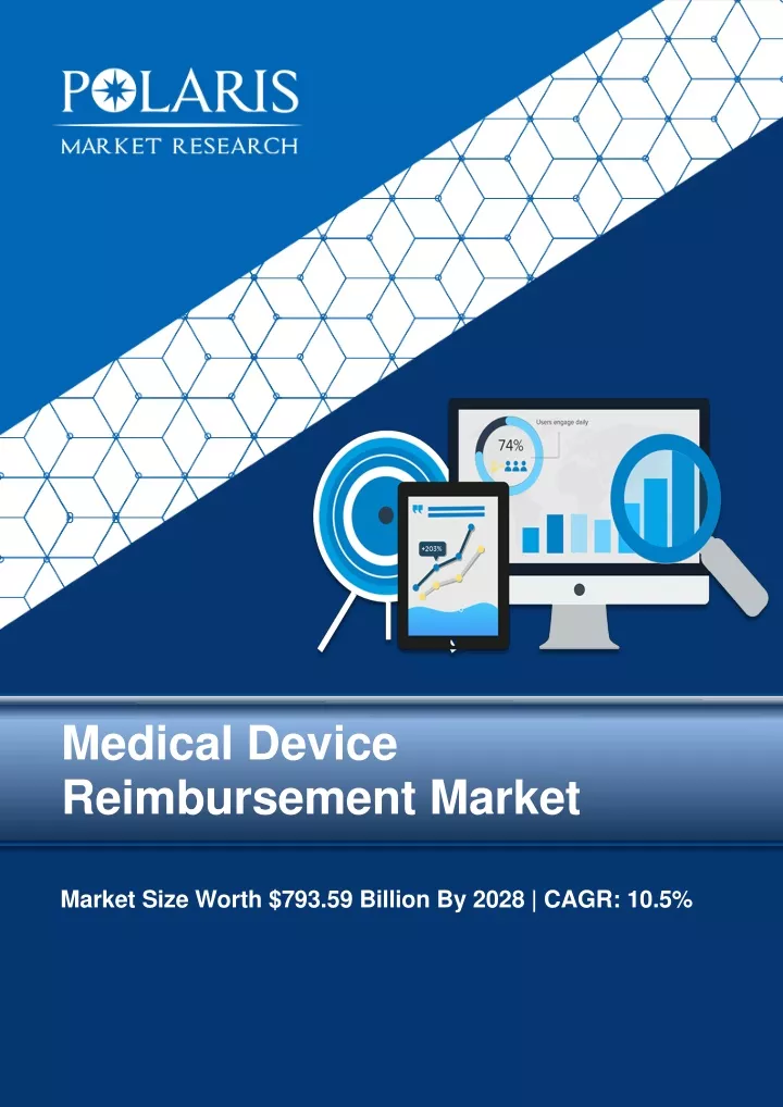 medical device reimbursement market