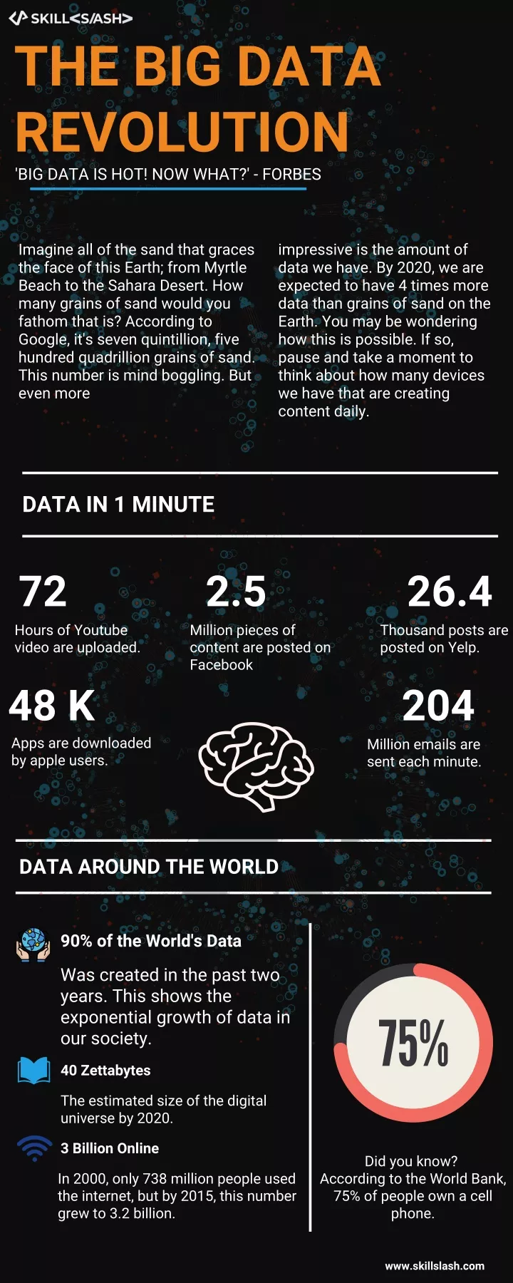 the big data revolution big data is hot now what