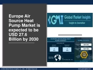 Europe Air Source Heat Pump Market Top Trends, Future Analysis & Forecast 2030