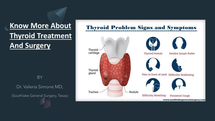 know more about thyroid treatment and surgery