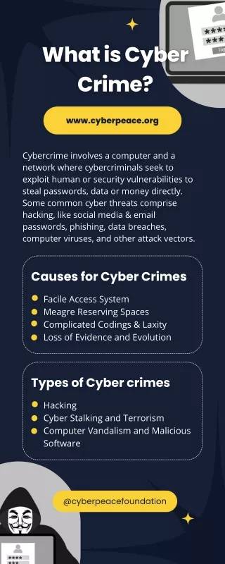 What is Cyber Crime Causes for Cyber Crimes, Types of Cyber crimes
