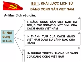 Bài giảng Lịch sử Đảng - Bài 1: Khái lược lịch sử Đảng cộng sản Việt Nam