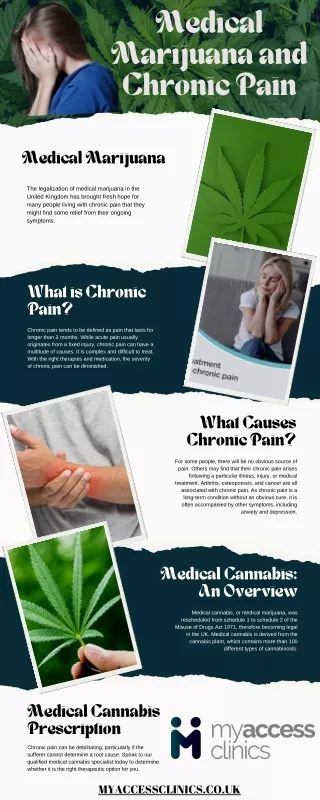 Medical Marijuana and Chronic Pain
