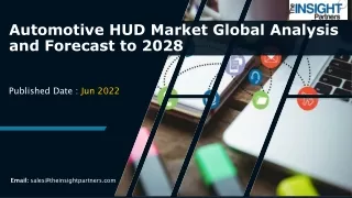 Automotive HUD Market Revenue Worth US$ 3,311.73 million by 2028