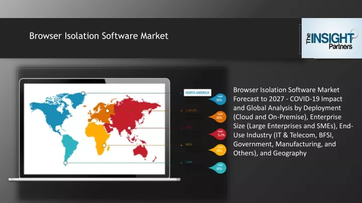 browser isolation software market