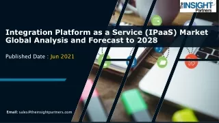 Integration Platform as a Service (IPaaS) Market Size worth US$ 8,844.20 million