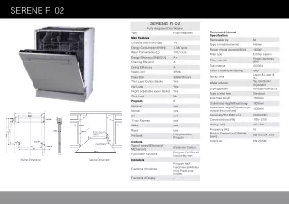 SERENE FI 02 Fully Integrated Dishwasher