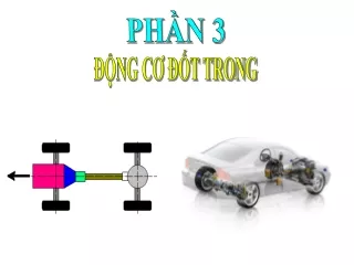 Bài giảng Công nghệ Lớp 11 - Bài 33: Động cơ đốt trong