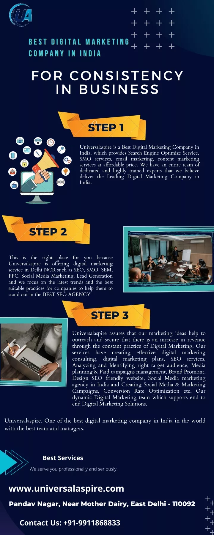 PPT - Best Digital Marketing Company in India PowerPoint Presentation ...
