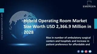 Hybrid Operating Room Market