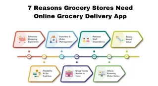7 Reasons Grocery Stores Need Online Grocery Delivery App