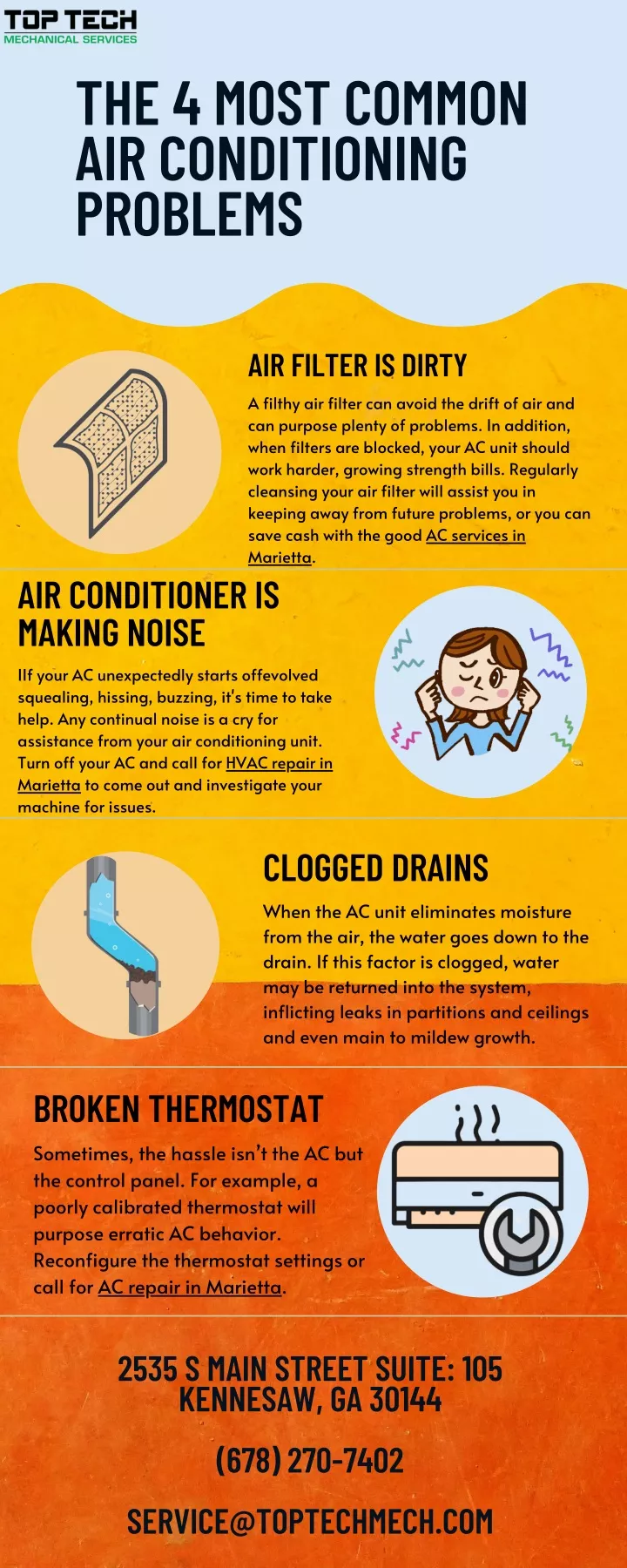 PPT - The 4 Most Common Air Conditioning Problems PowerPoint ...