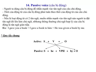 Bài giảng Passive voice (Câu bị động)