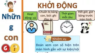Bài Giảng Địa 7 bài 1: Dân số