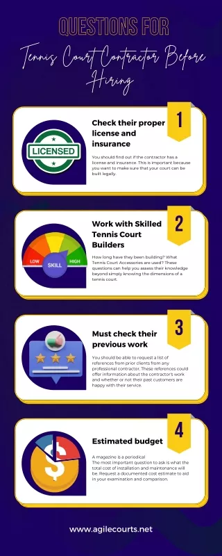 Questions to Ask A Tennis Court Construction Company Before Hiring