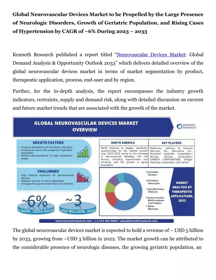 global neurovascular devices market