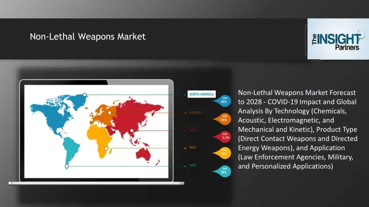non lethal weapons market