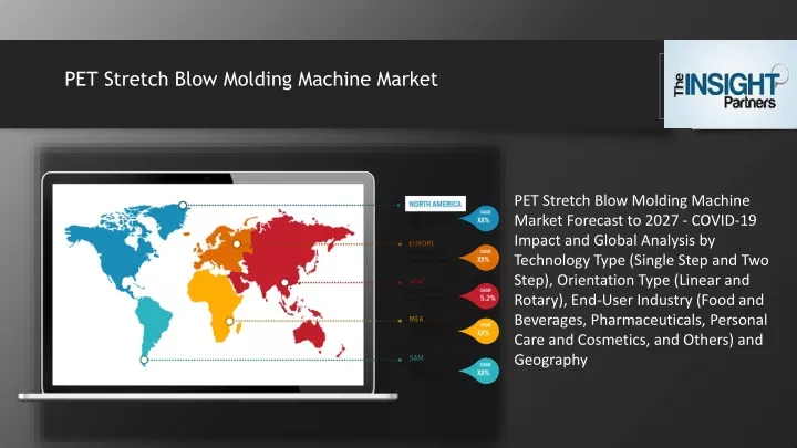 pet stretch blow molding machine market