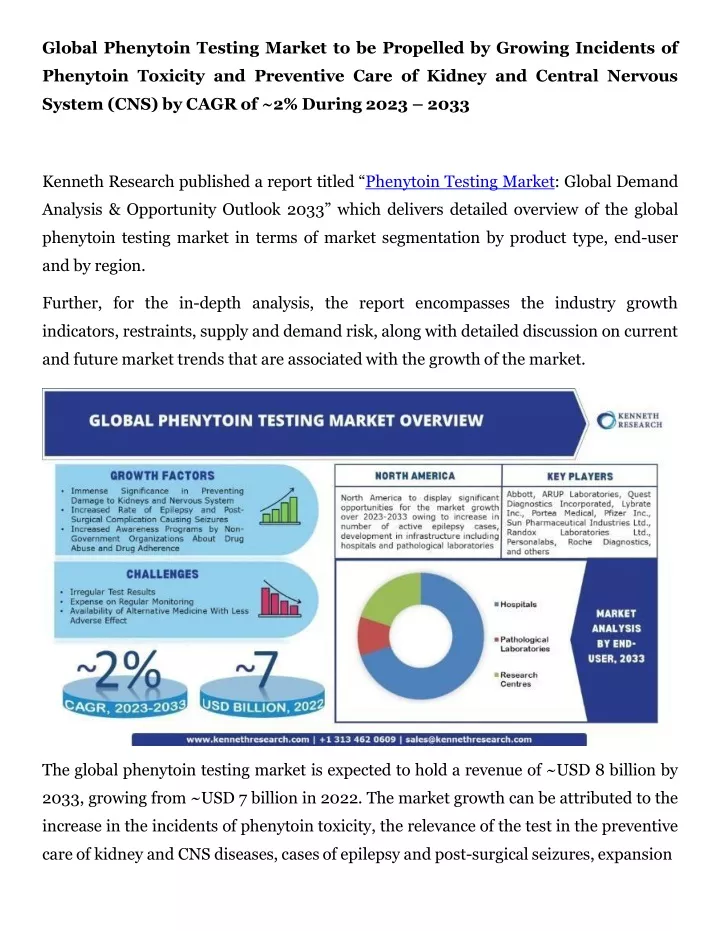 global phenytoin testing market to be propelled