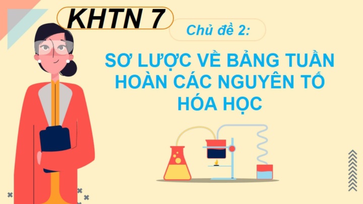 PPT - Bài Giảng KHTN7 - Bài 31: Sơ Lược Về Bảng Tuần Hoàn Các Nguyên Tố ...