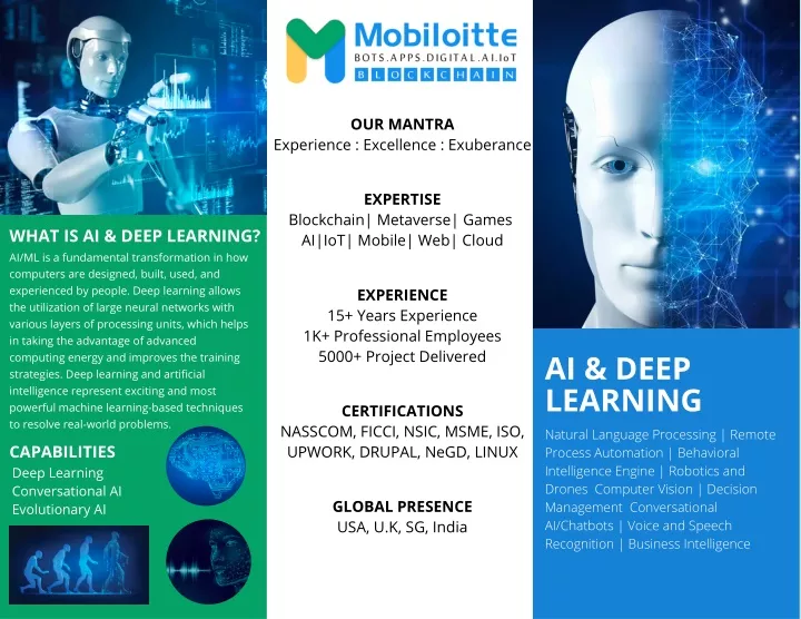 Ppt - Ai And Deep Learning Solution Powerpoint Presentation, Free 