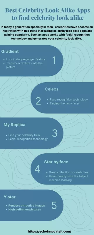 Top Celebrity Look Alike Apps to find celebrity look alike : Features   Ideas