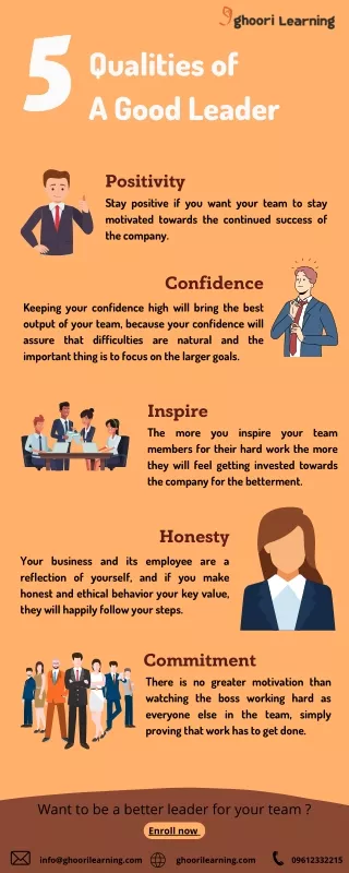 How to be a good leader