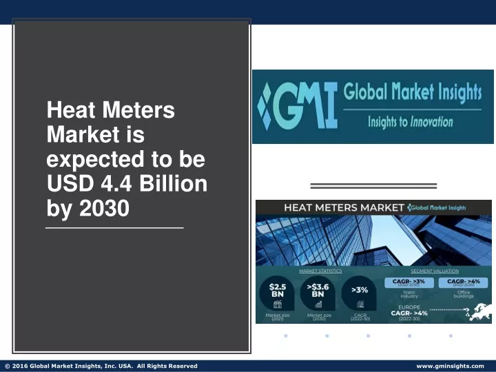 heat meters market is expected