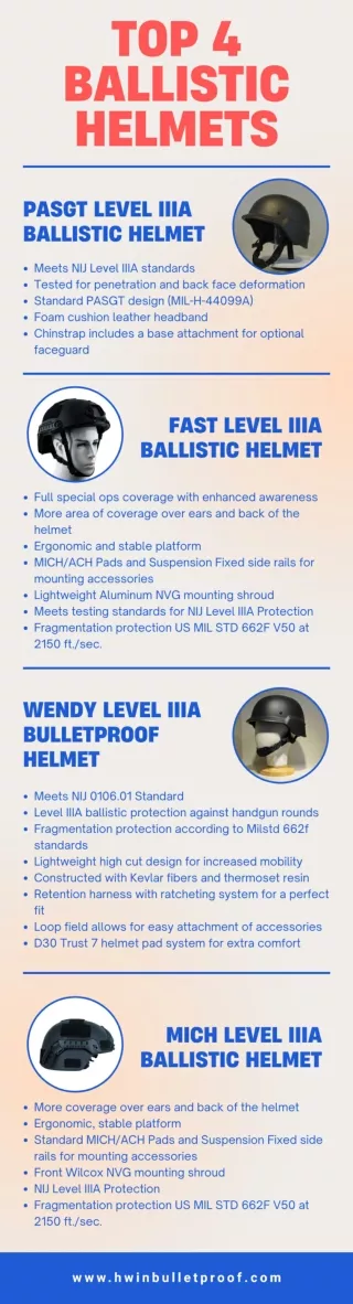 Top 4 Ballistic Helmets