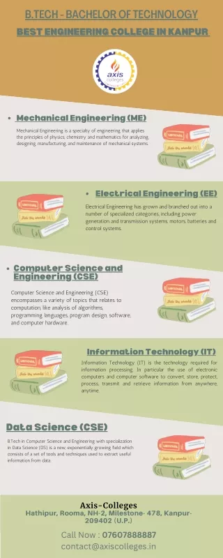 b tech bachelor of technology