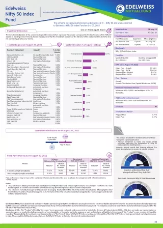 Edelweiss ETF Nifty 50 Index Fund | Edelweiss Mutual Fund