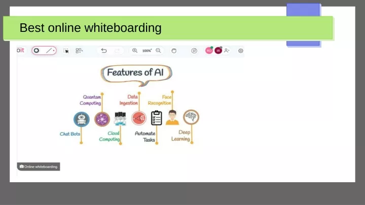 best online whiteboarding