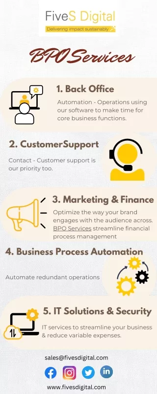 bpo services