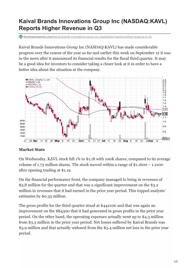 kaival brands innovations group inc nasdaq kavl